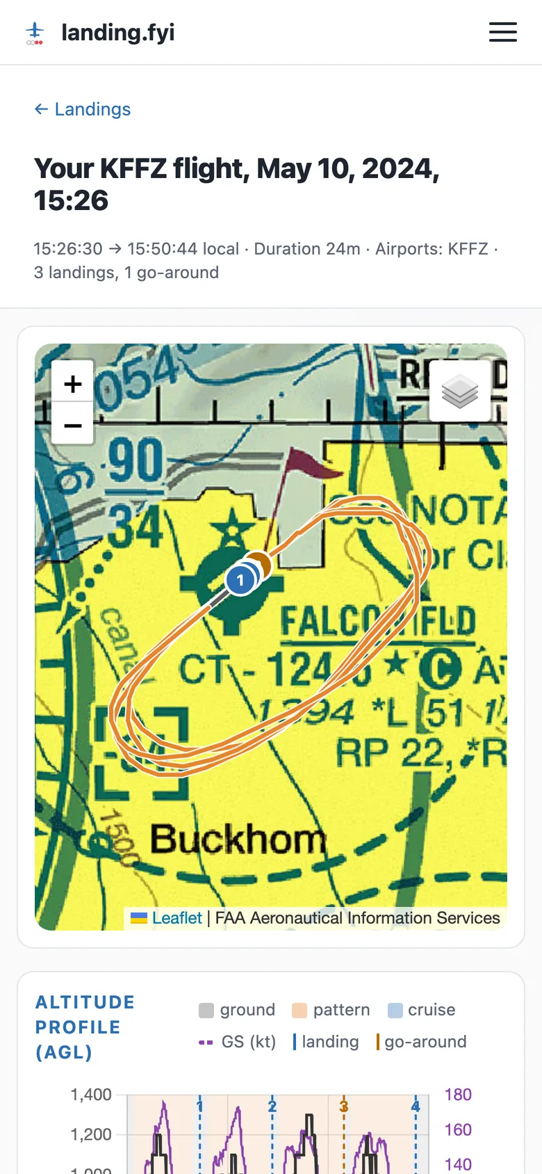 The same flight page on a phone